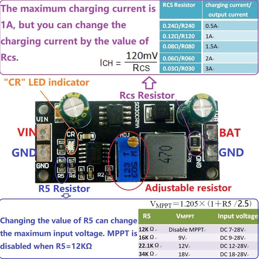 Drone Solar Charger - MPPT 1A LiPo Solar Charge Controller