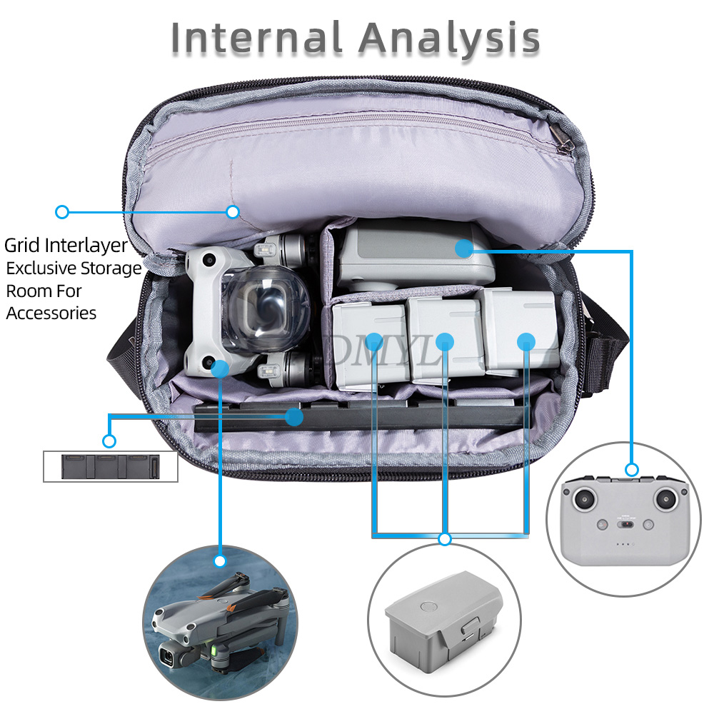Backpack For DJI NEO 2/Mini 5  - Drone Backpack 评论和价格