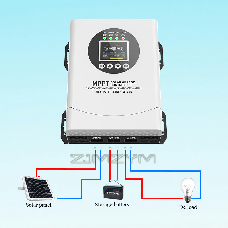 MPPT Solar Controller 40A-120A - Drone Solar Charger 评论和价格